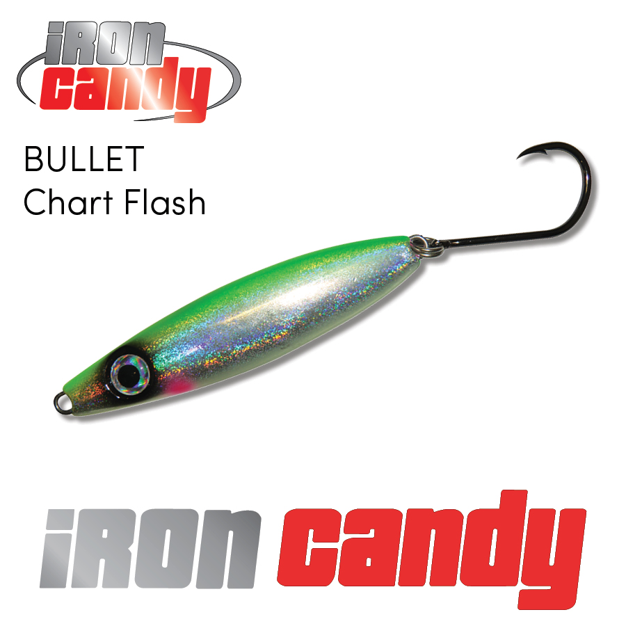 Iron Candy Bullet - Chart Flash
